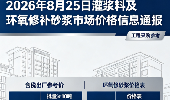 曾都2026年8月25日灌浆料及环氧修补砂浆市场价格信息通报